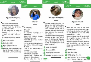 Gia sư dạy kèm môn Văn tại Đà Nẵng